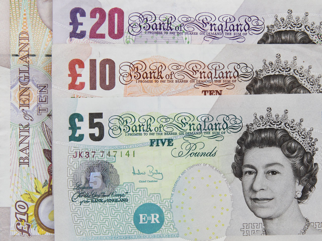 UK Notes to represent costs to hire a dance floor